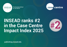 case centre Impact index 2025