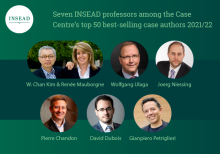 case-centre-best-selling-authors-2022